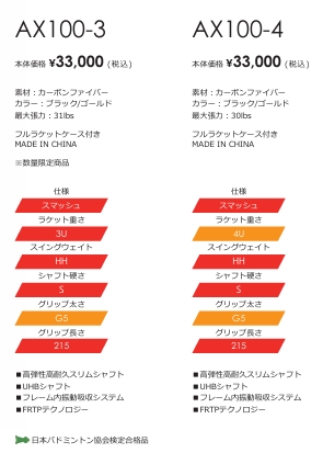LI-NING バドミントンラケット(フレームのみ) AXフォース100 ブラック