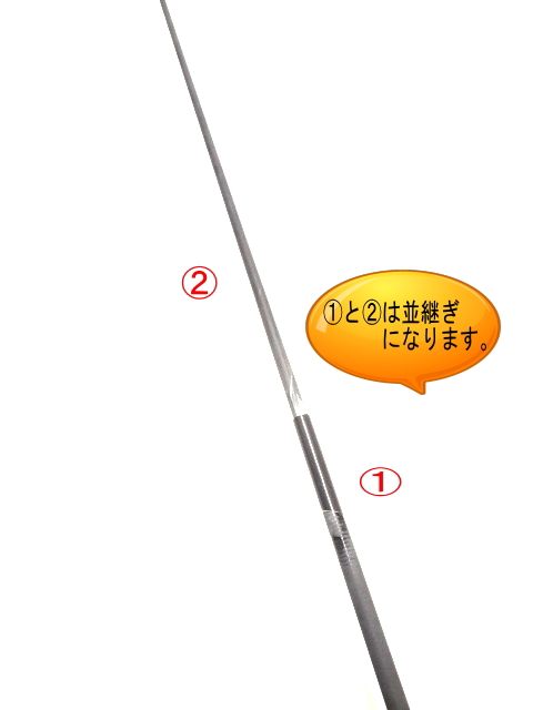 ライトヒラメ竿カーボンブランクス・自作釣竿組み立てセットパーツ