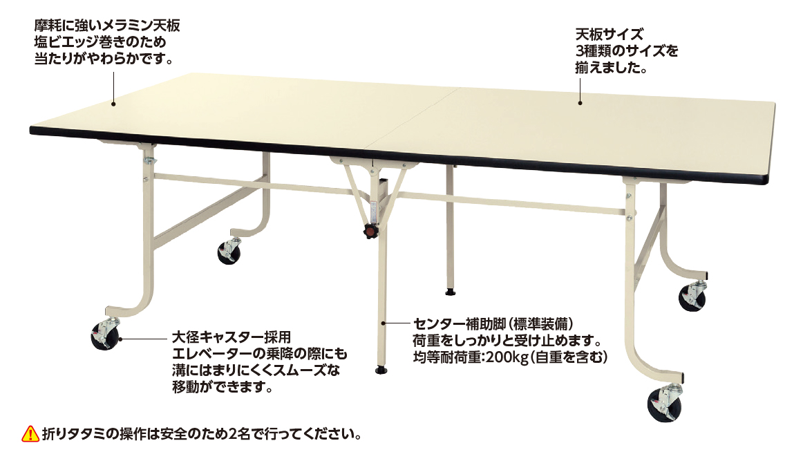 キャスター付折りたたみ大型作業台/M651M-1875-2Y/測定/包装/物流/専門