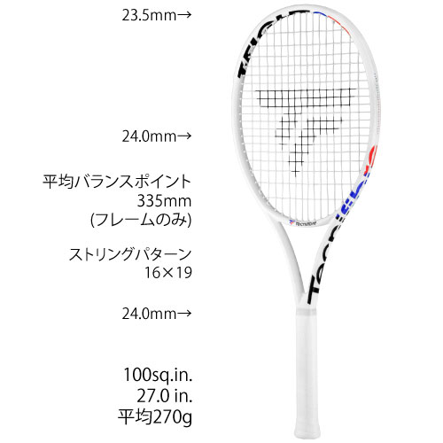 ウインザーオンラインショップ【ネットバーゲン】【ガット張り代別