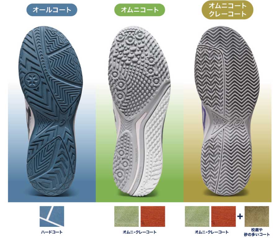 ウインザーオンラインショップのページです。