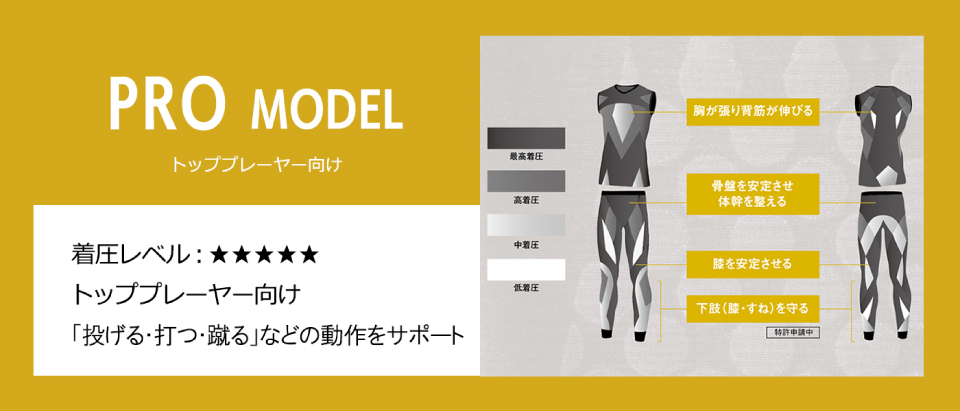 ウインザーオンラインショップブランド/ヨネックス/ STB -高機能