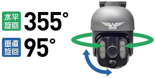 WTW塚本無線公式】みてるちゃんWSP WIFIソーラーPTZ 低照度カメラ