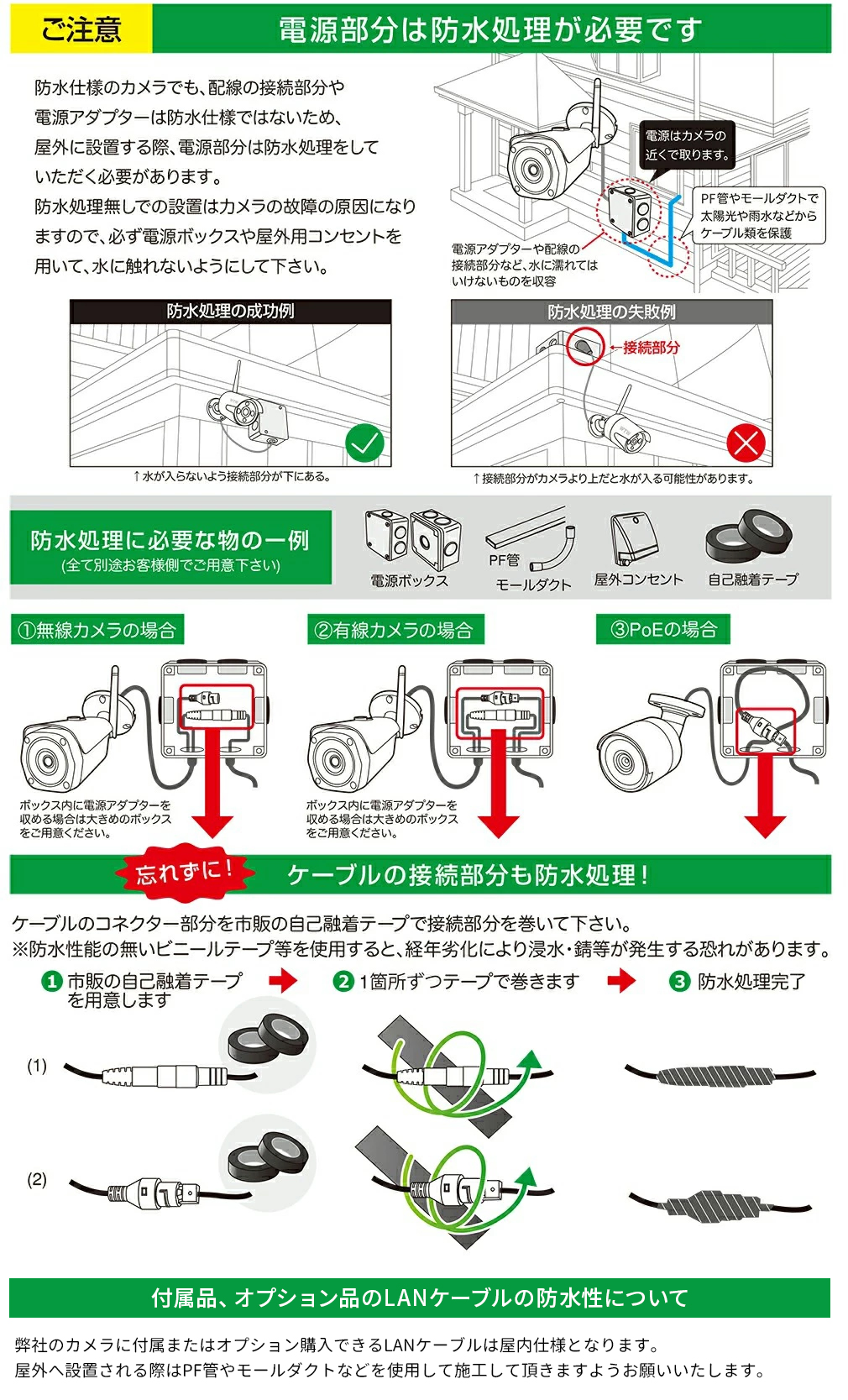 防犯カメラ セット XPOE 8CH ワンケーブル【WTW 塚本無線】