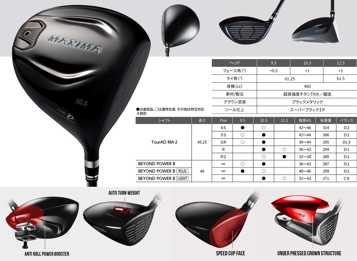 Ryoma Maxima II Type D Driver - 9.5° - Tour AD RM2 ( S )