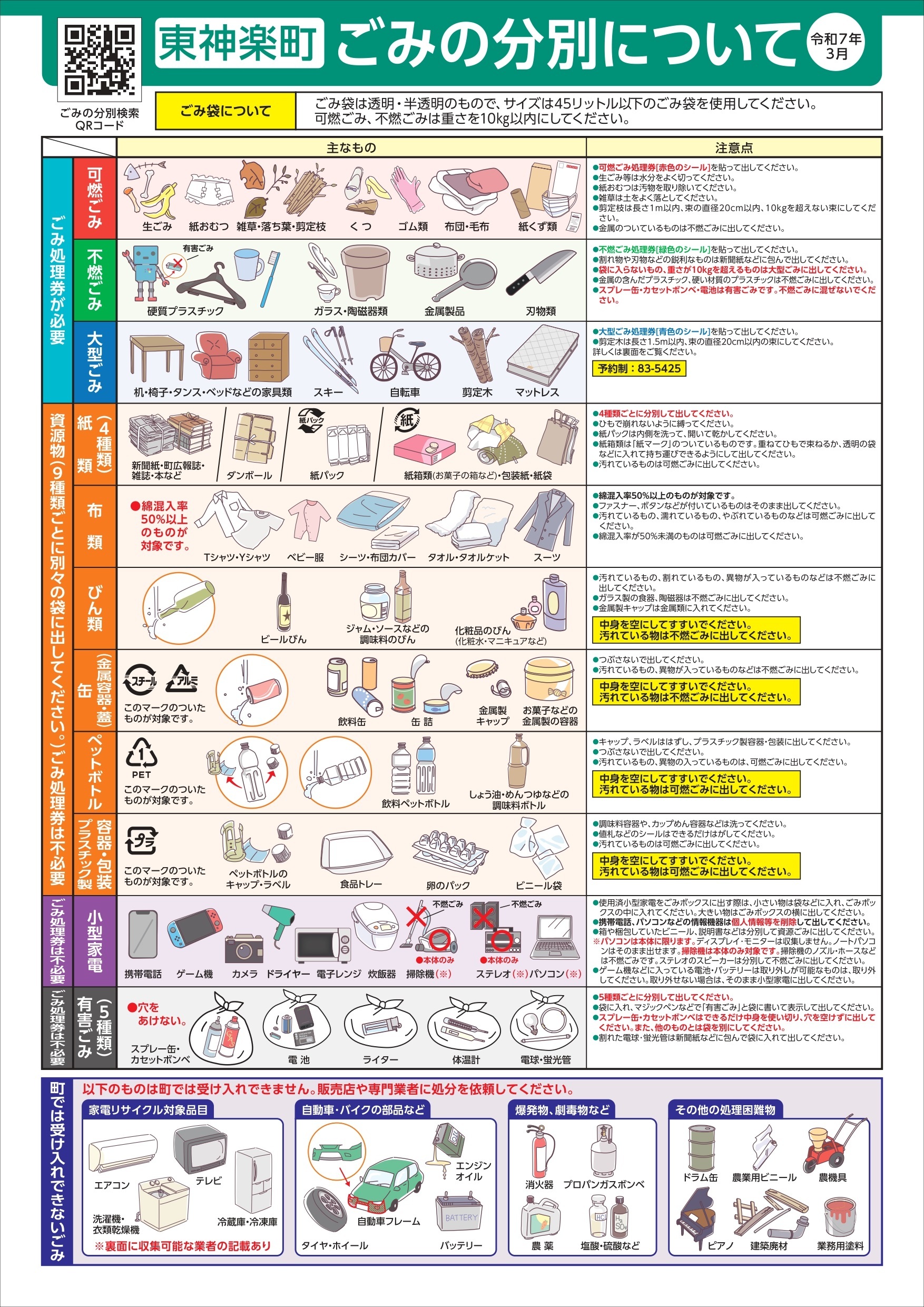 ごみの分別について - 東神楽町
