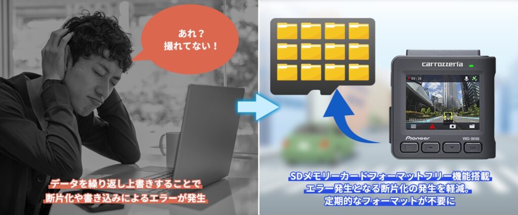 パイオニアより1カメラモデル（前方のみ）ドライブレコーダー新発売