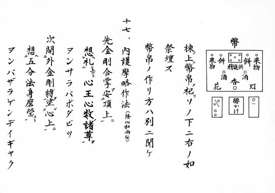 中院流日用作法集 全3冊 大山公淳 新編