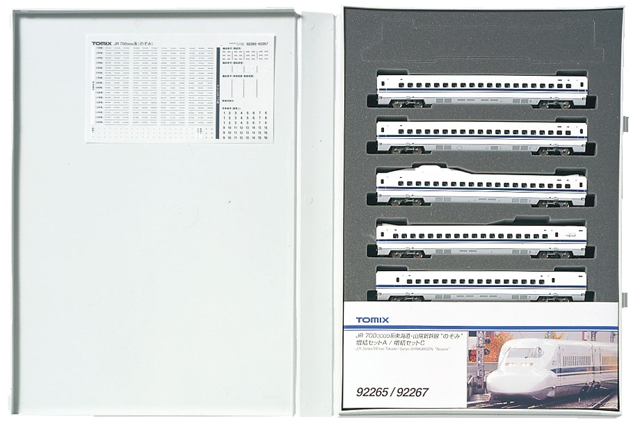 JR 700-3000系東海道・山陽新幹線（のぞみ）増結セットC｜製品情報