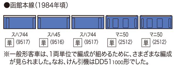 国鉄客車 スハ45形｜製品情報｜製品検索｜鉄道模型 トミックス 公式