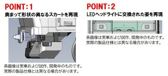 JR E233-2000系電車(常磐線各駅停車)基本セット｜製品情報｜製品検索