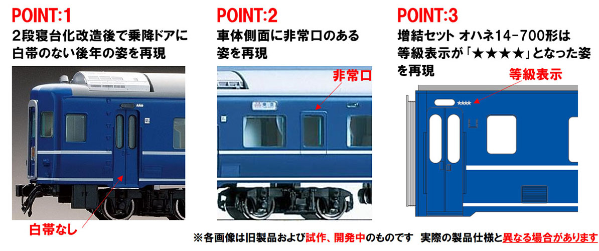 国鉄 14系14形特急寝台客車増結セット｜製品情報｜製品検索｜鉄道模型
