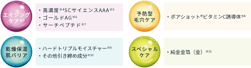 エステファクト GDピーリングジェル N: 角質ケア たかの友梨BEAUTY