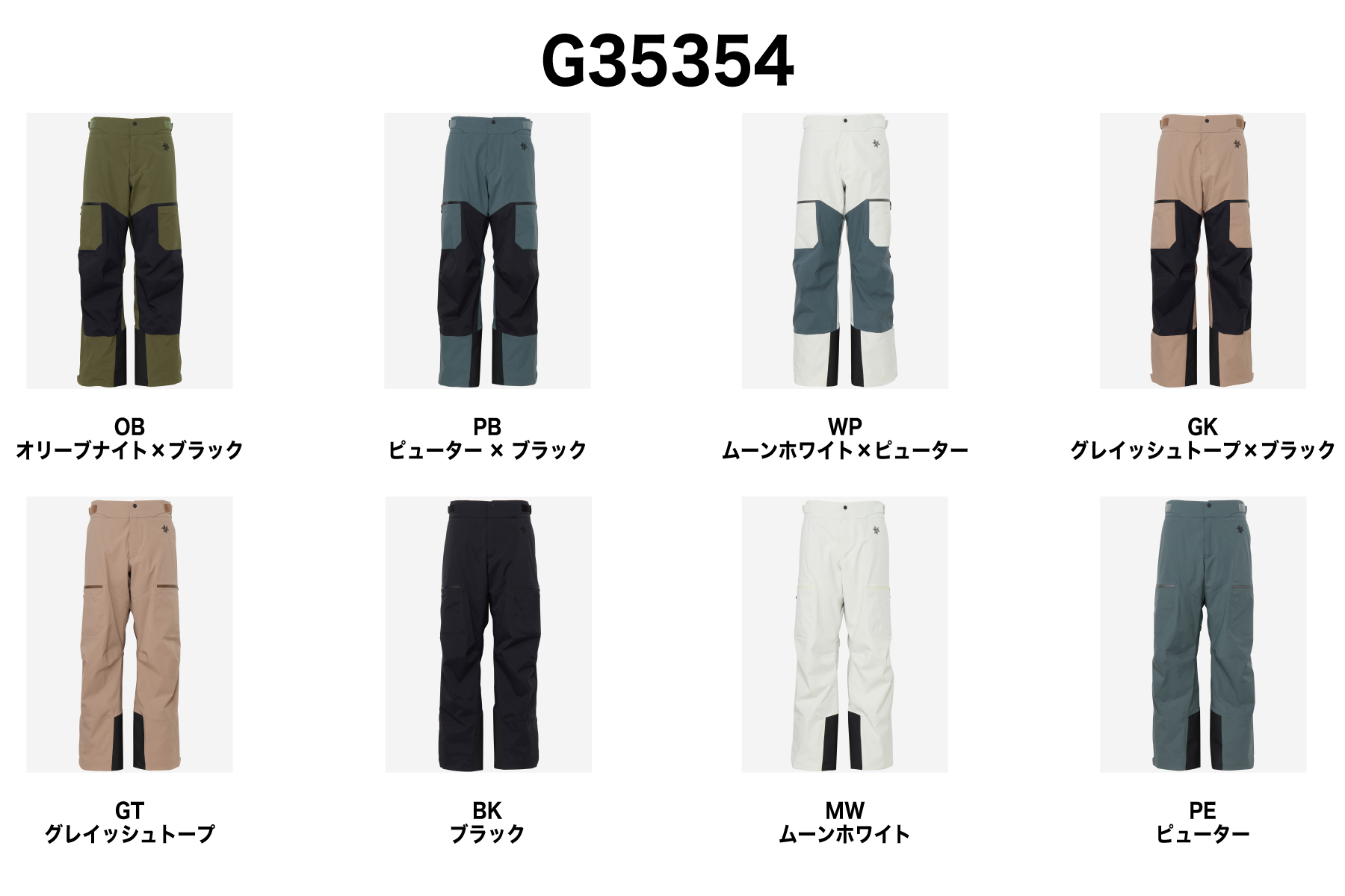 2025-2026 GOLDWIN ゴールドウイン スキーウェア 紹介 - タナベ