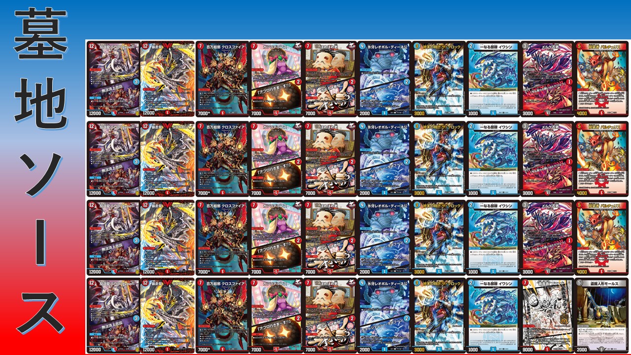 赤青墓地ソース オリジナル構築済みデッキセット 40枚[DM＿Special