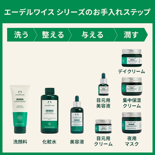 EDW エッセンスローション (化粧水)｜ THE BODY SHOP（ザボディ