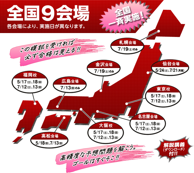 土地家屋調査士 全国公開模試2025（2回）｜通学・通信講座/教育｜東京
