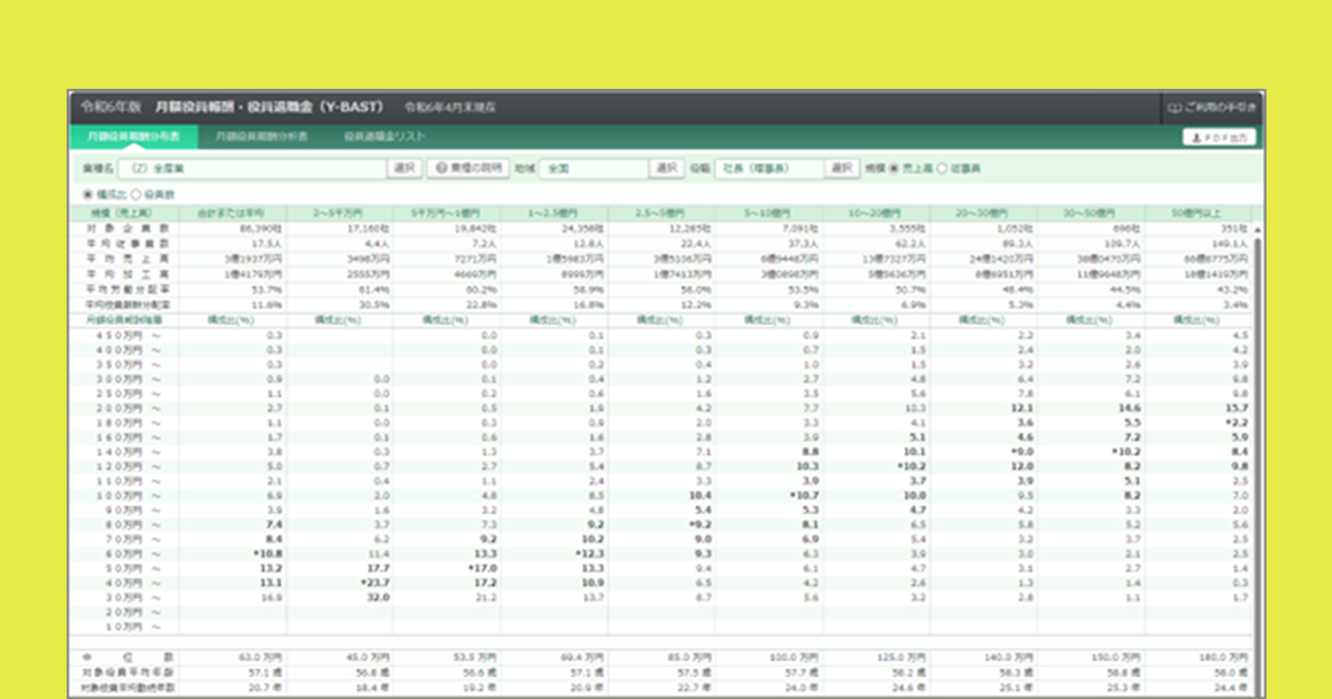 10万社超の役員報酬データを収録した令和6年版「役員報酬・役員退職金
