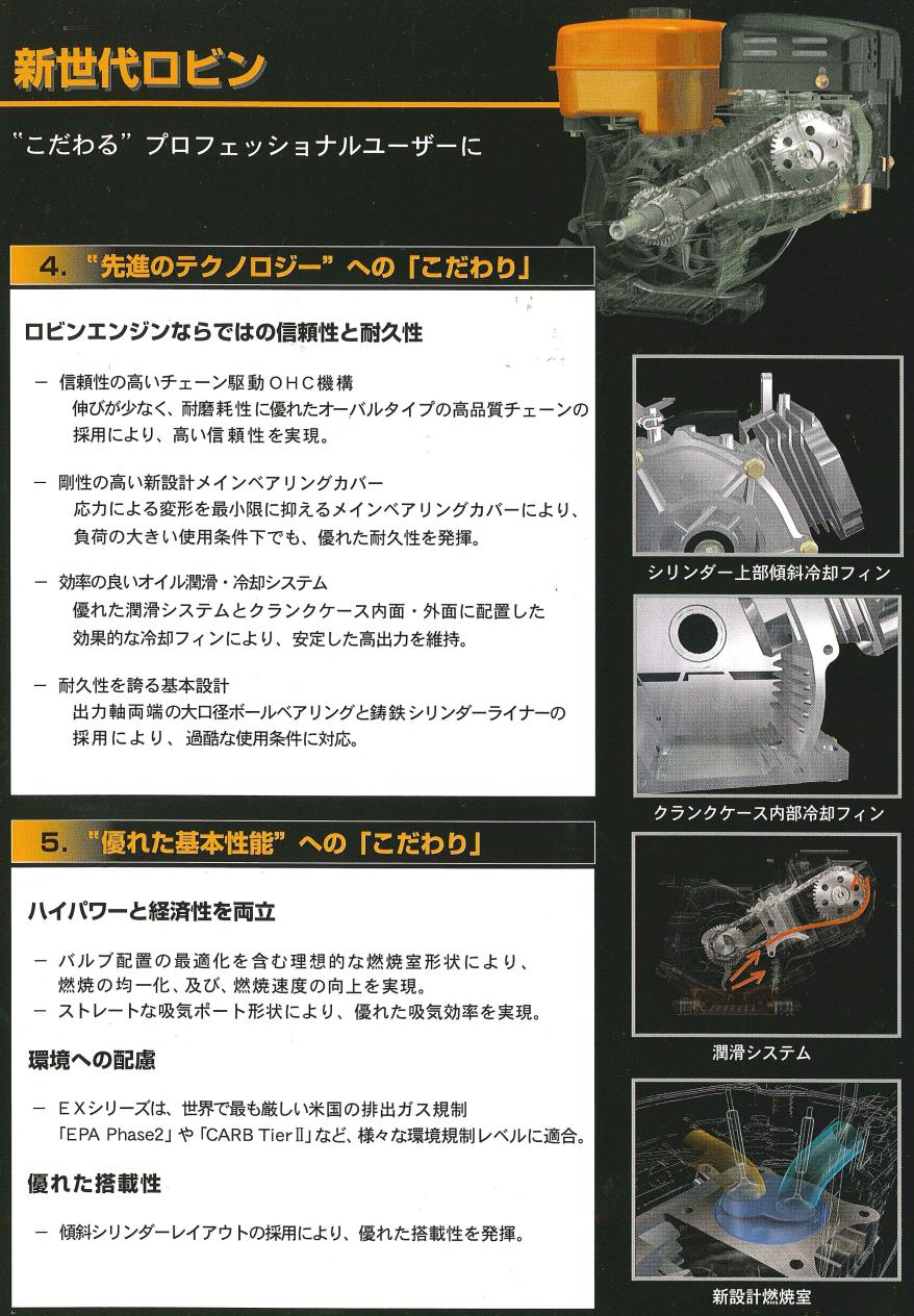 ロビンエンジンEX13｜空冷4サイクル傾斜形単気筒OHC式ガソリン