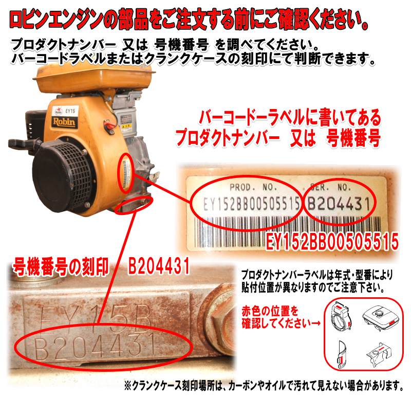 EY08 EY15 EY20 EY28 EY35 EY40 ロビン