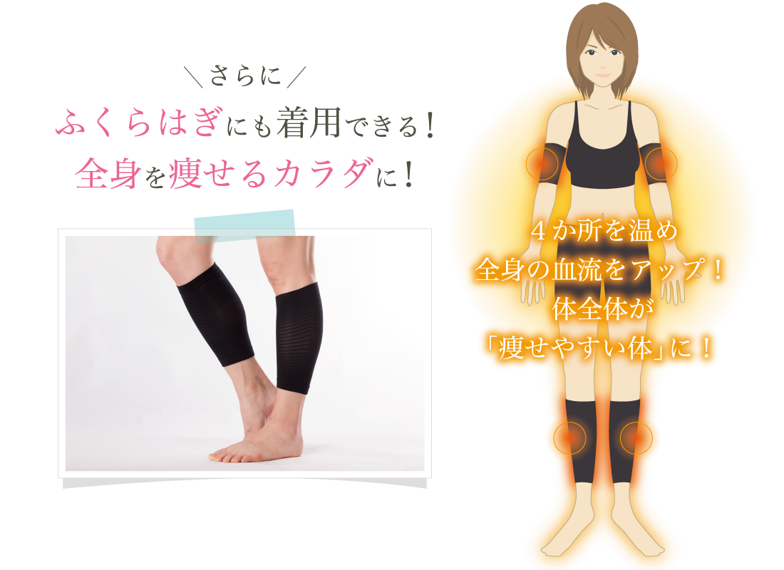 ヴィーネル・アームシェイパー（Vinel ArmShaper） 二の腕ひきしめグッズ