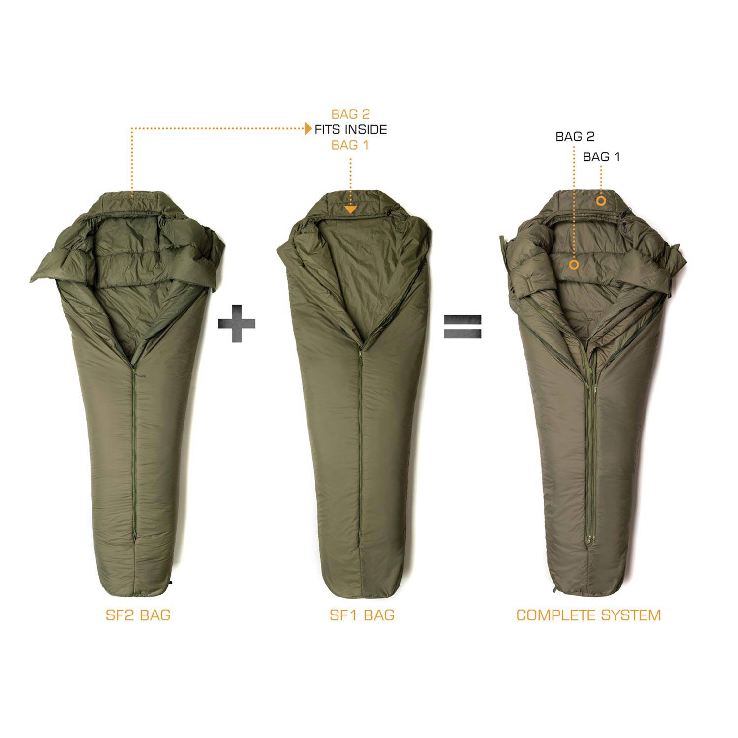Snugpak Special Forces 2 | Military Sleeping Bags
