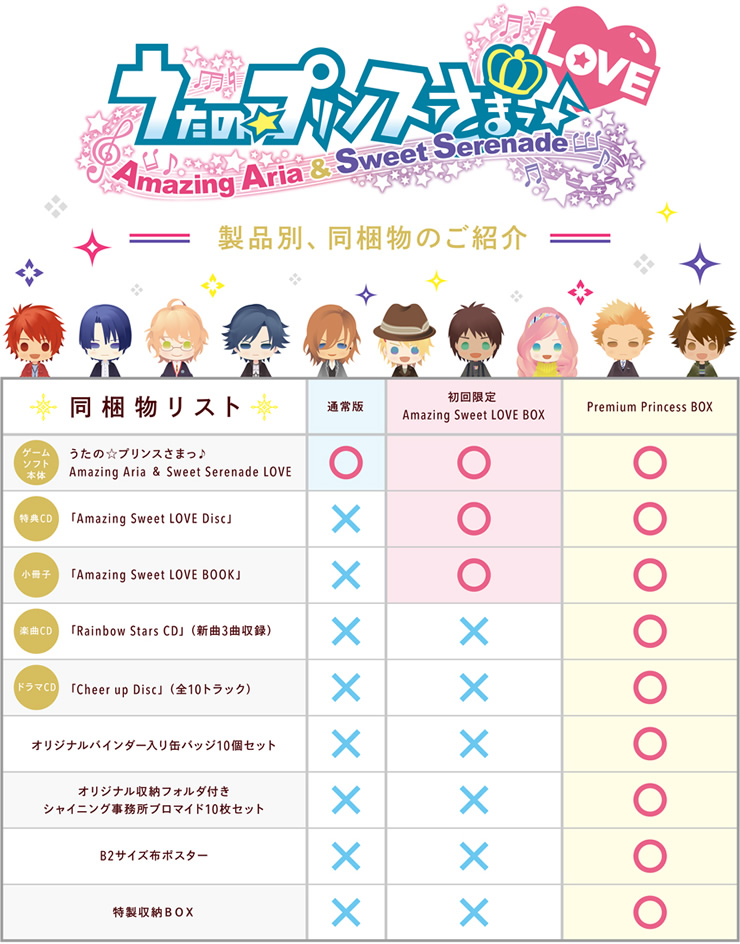 製品情報[Premium Princess BOX] | うたの☆プリンスさまっ♪Amazing
