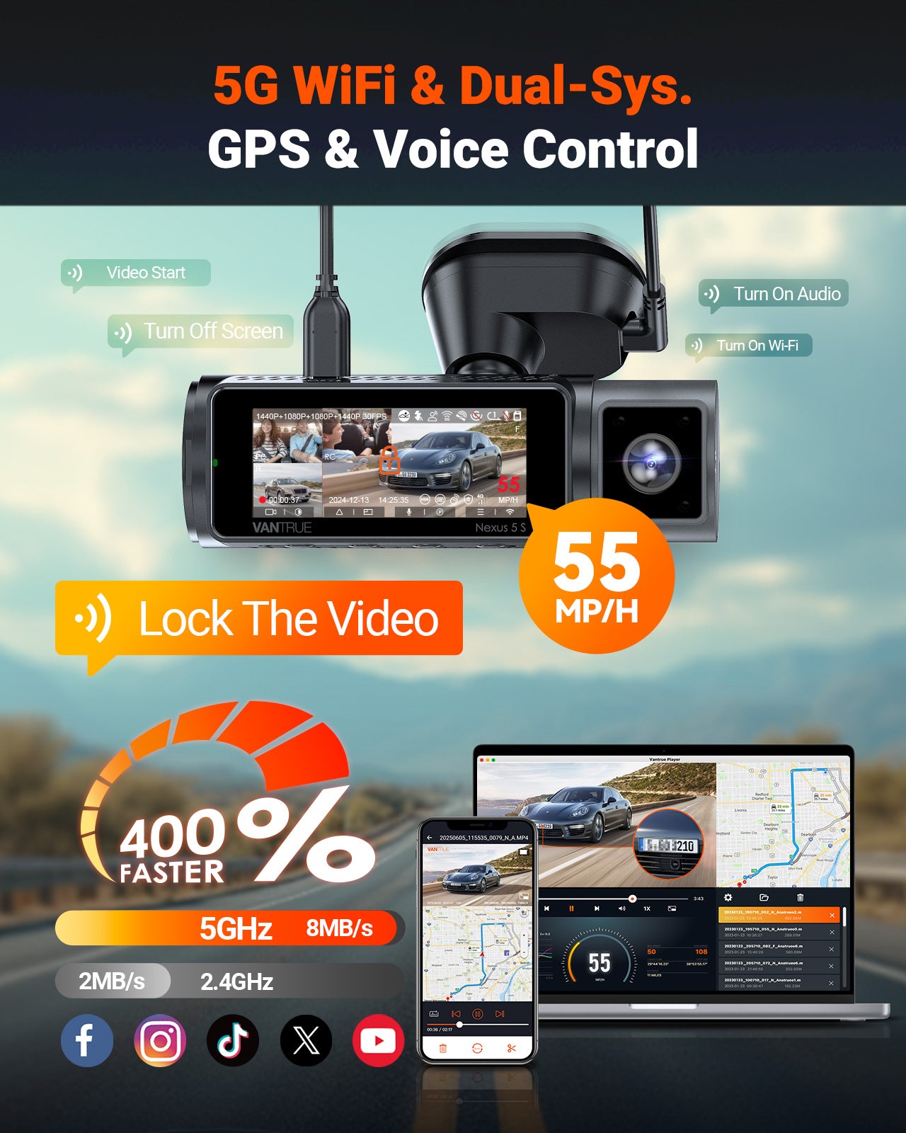 Vantrue N5S 4-Channel Dash Cam – 360° 2.7K with STARVIS 2, LTE