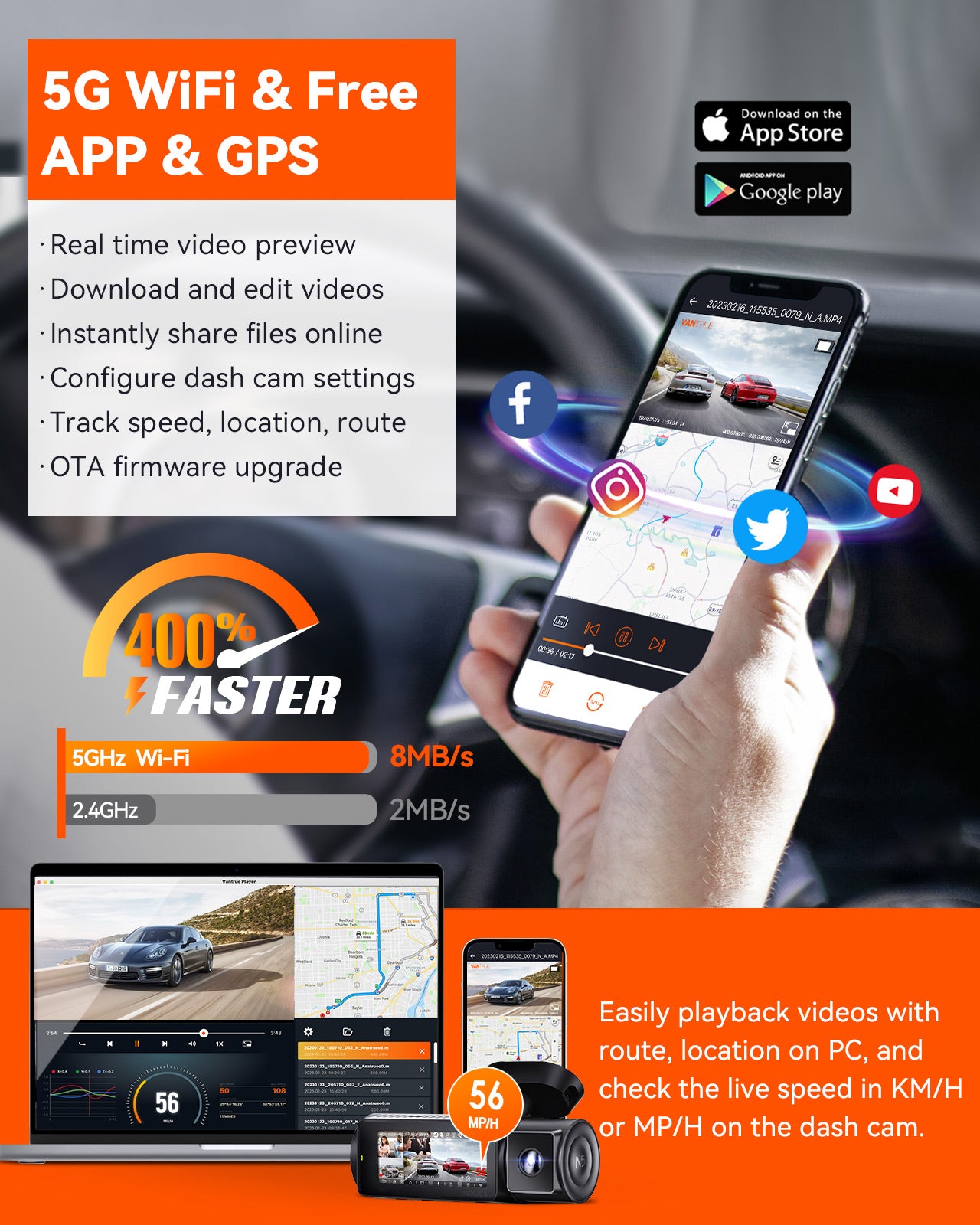 Vantrue N5 4-Channel Dash Cam | 360° 2.7K+1080P, STARVIS 2, WiFi, GPS