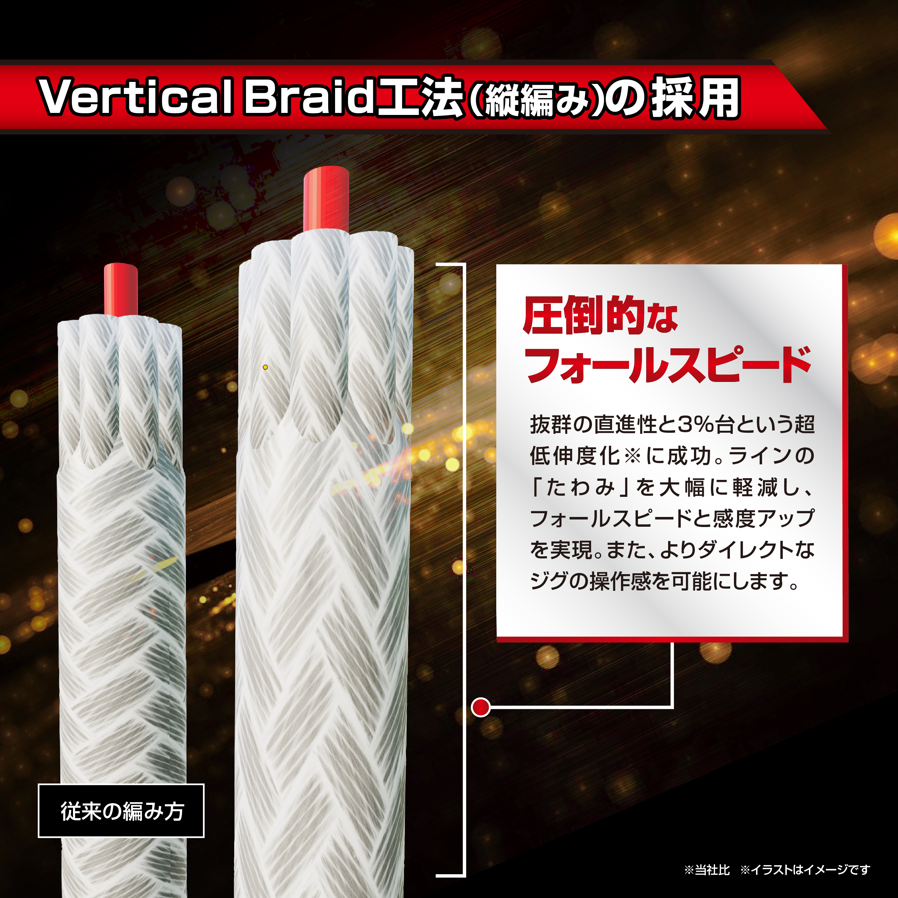 アバニ ジギング10×10 マックスパワーPE X9 - 製品情報 - 株式会社バリバス