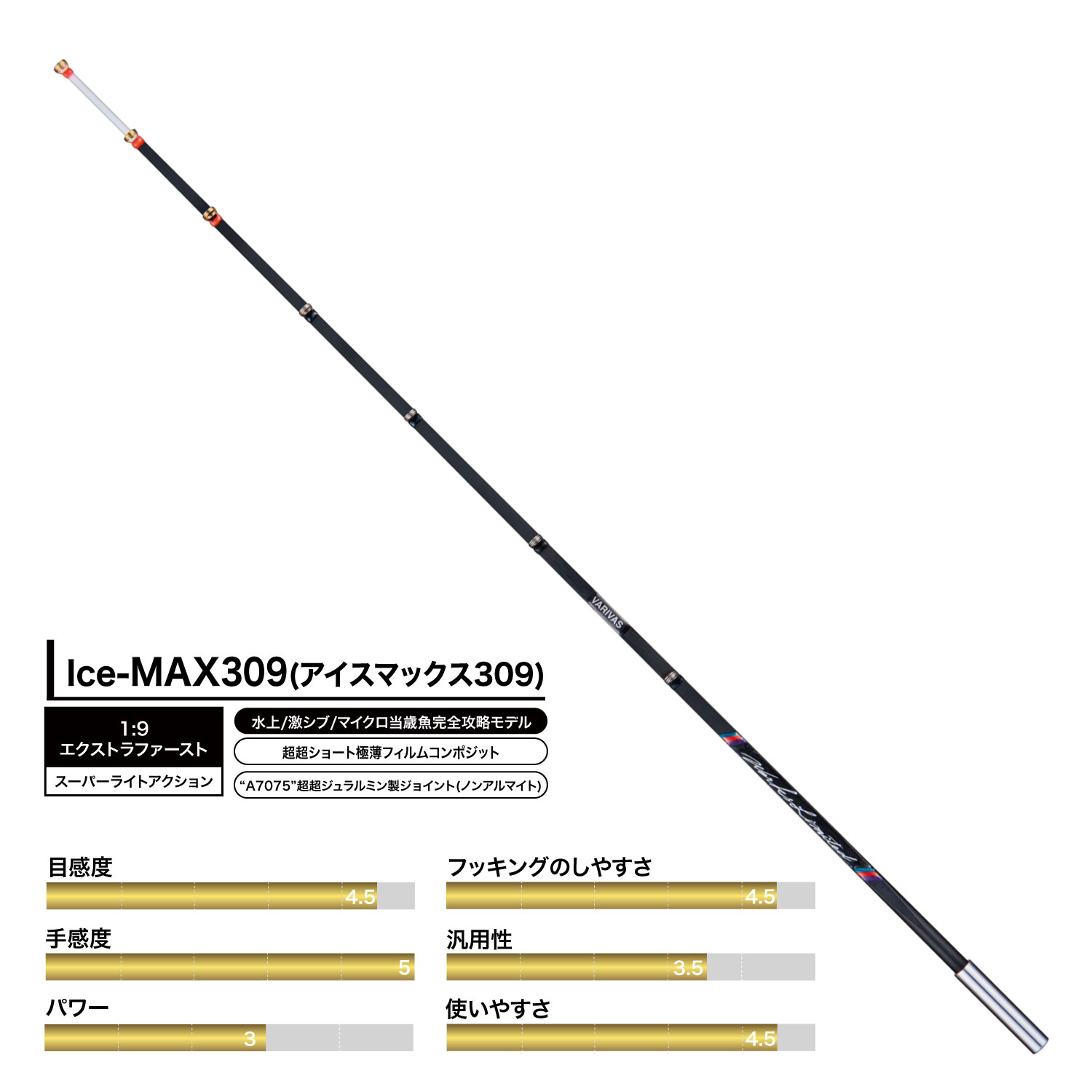 ワカサギ穂先 Ice-MAX309(アイスマックス309) - 製品情報 - 株式会社