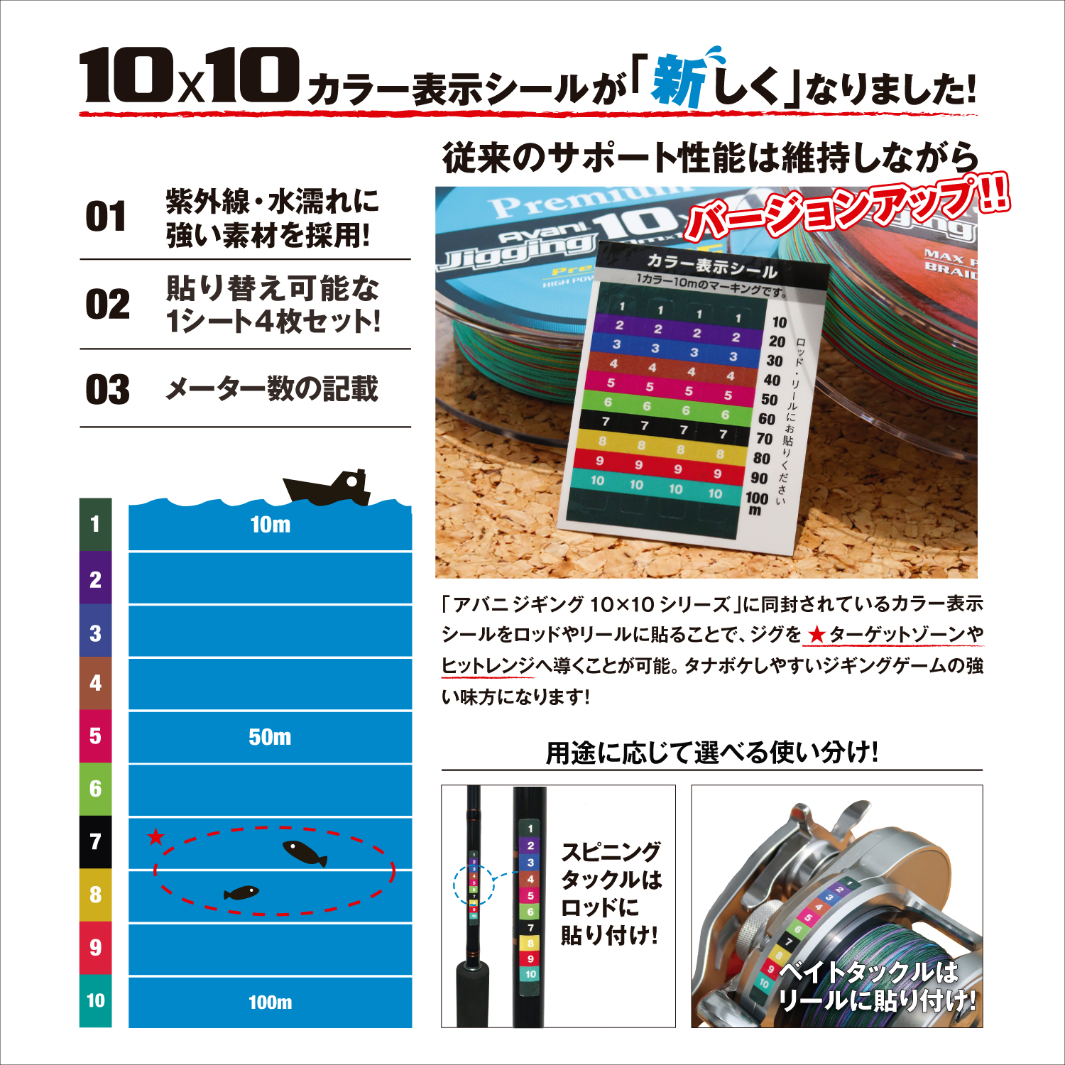 アバニ ジギング10×10 マックスパワーPE X8 - 製品情報 - 株式会社バリバス