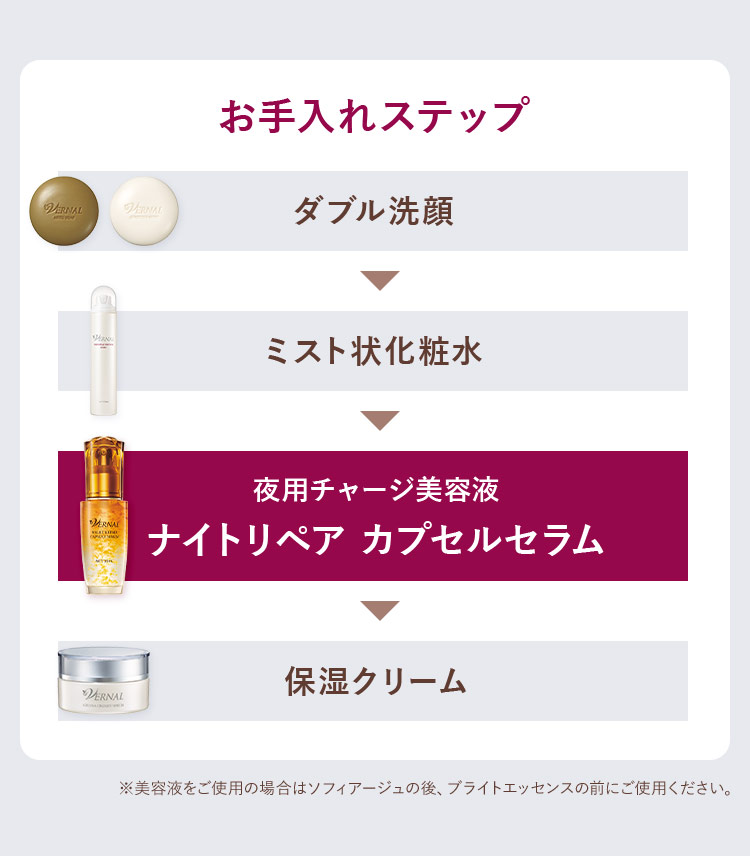 ヴァーナル初 夜用美容液ついに誕生。ナイトリペアカプセルセラム