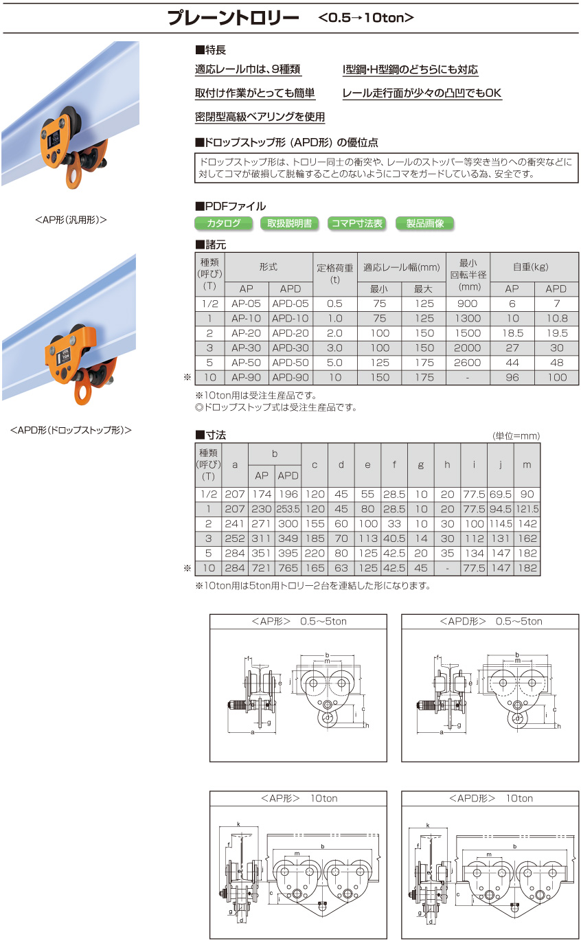 バイタル工業 ｜ 製品情報 ｜プレーントロリー 0.5t～10t