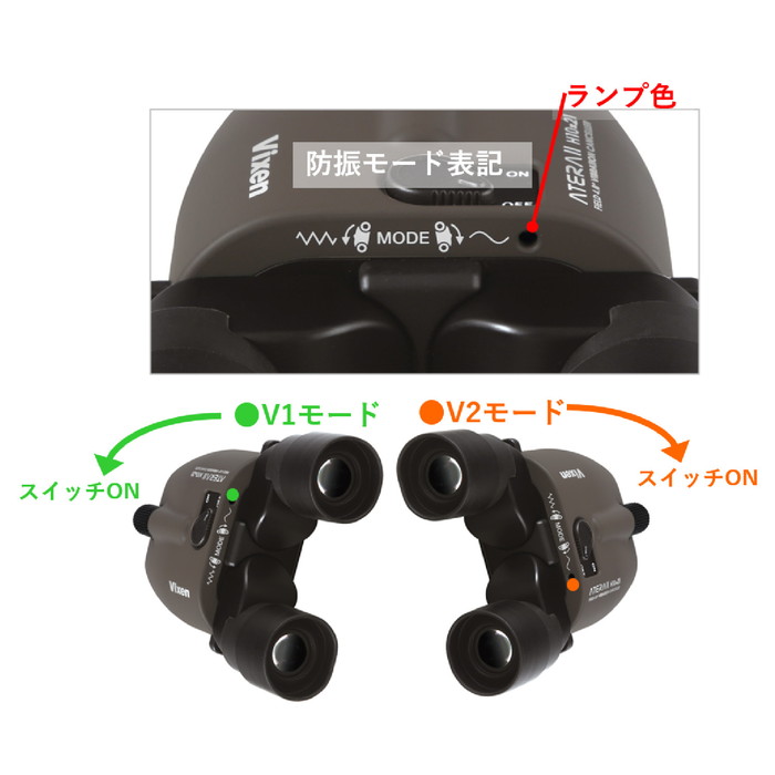 Vixen 双眼鏡 ATERAⅡH10x21(グレージュ) | ビクセン オンラインストア