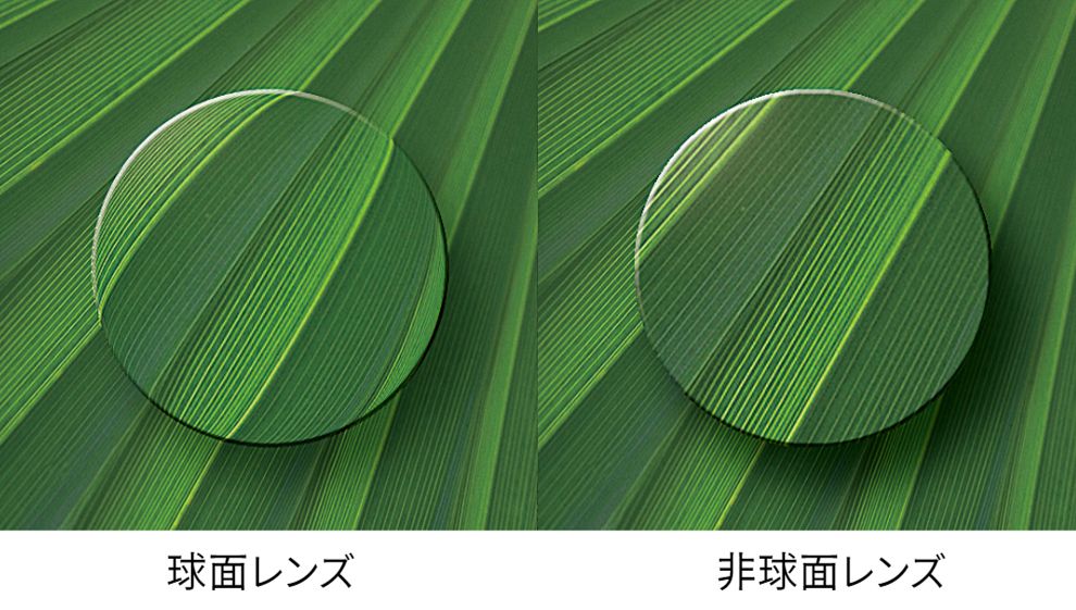 Vixen ルーペ ミラコールルーペR70 | ビクセン オンラインストア