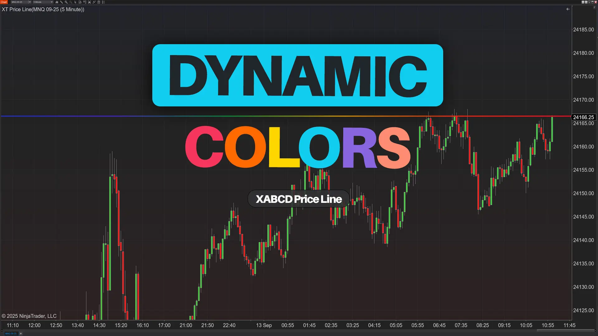 NinjaTrader 8 Performance Tips You Need To Know (2025)