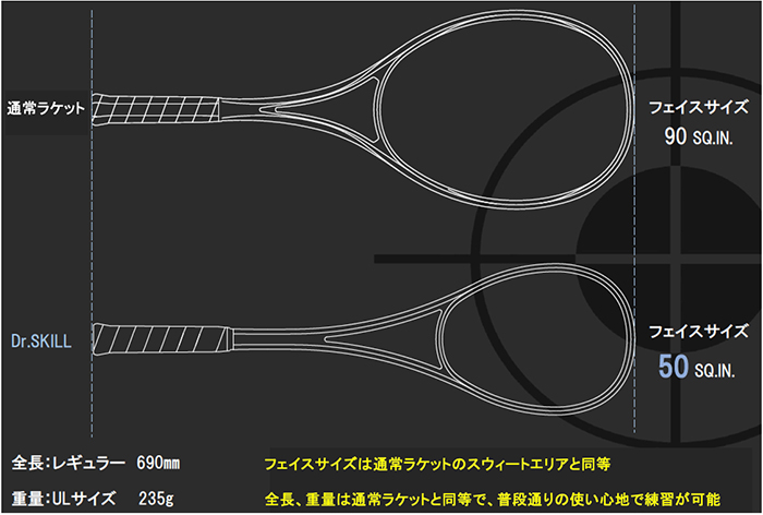 ボールを正確に捉え、コントロール技術を向上させるトレーニング