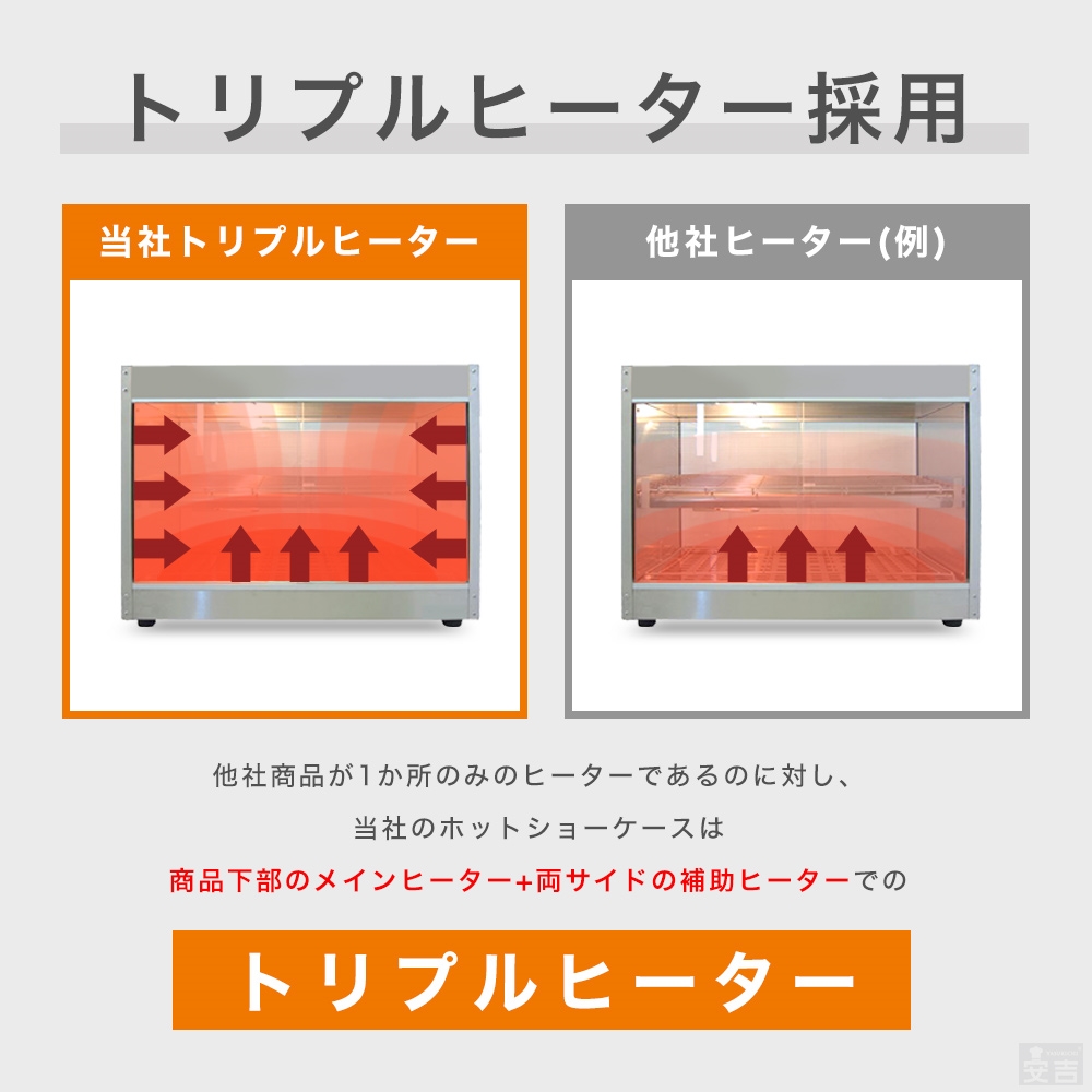 カラーが選べる業務用ホットショーケース PRO-6WSE