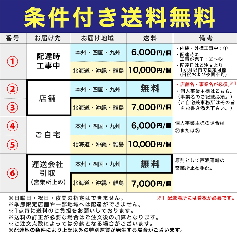 運搬に役立つ、ラックカート18段 PRO-DR