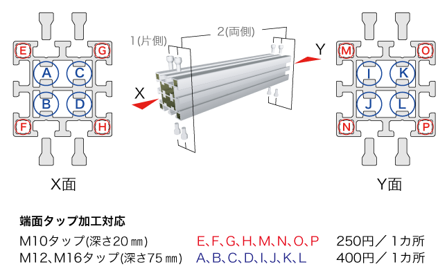 F66S - ユキ技研株式会社