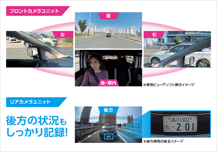 ZQ-40sim / ZQ-40si｜ドライブレコーダー｜Yupiteru(ユピテル)