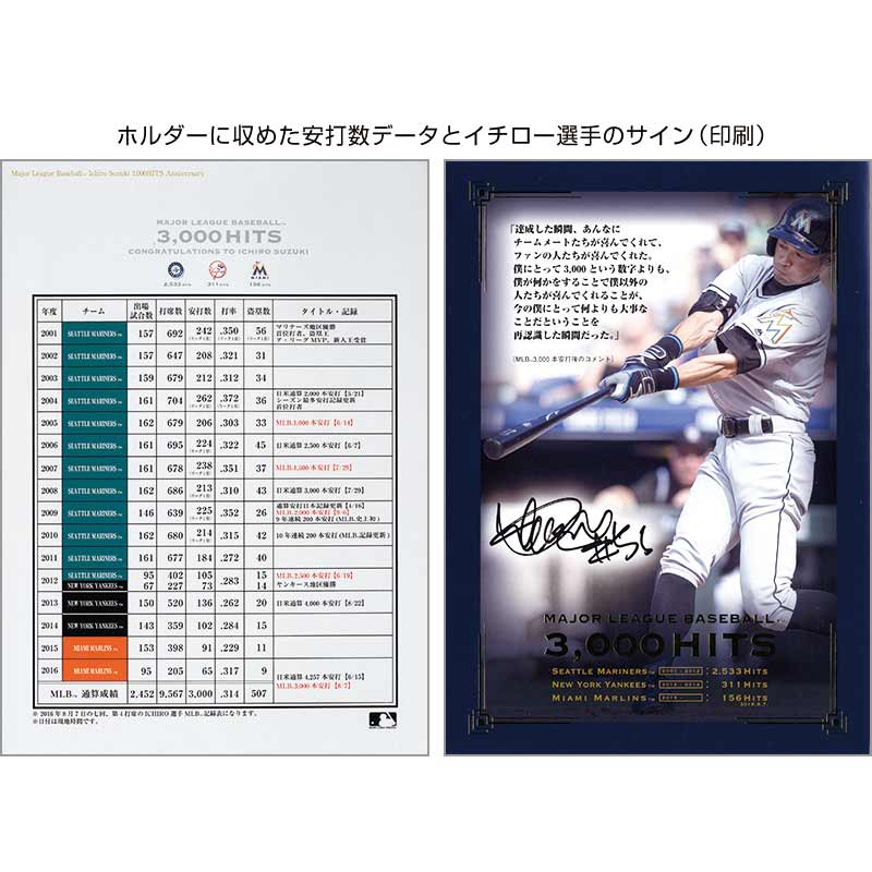 切手・趣味の通信販売｜スタマガネット イチロー選手MLB（TM）3000本