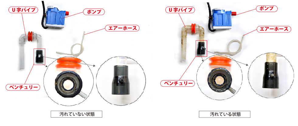 QQ1/QQ3｜ゼンスイ株式会社