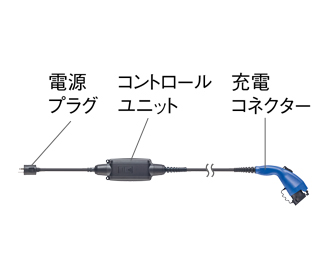 プリウスphv充電器 Amazon | TOYOTA(トヨタ) 純正部品 PRIUS PHV