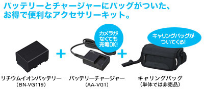 ハイビジョンメモリームービーGZ-E325製品情報 | JVC