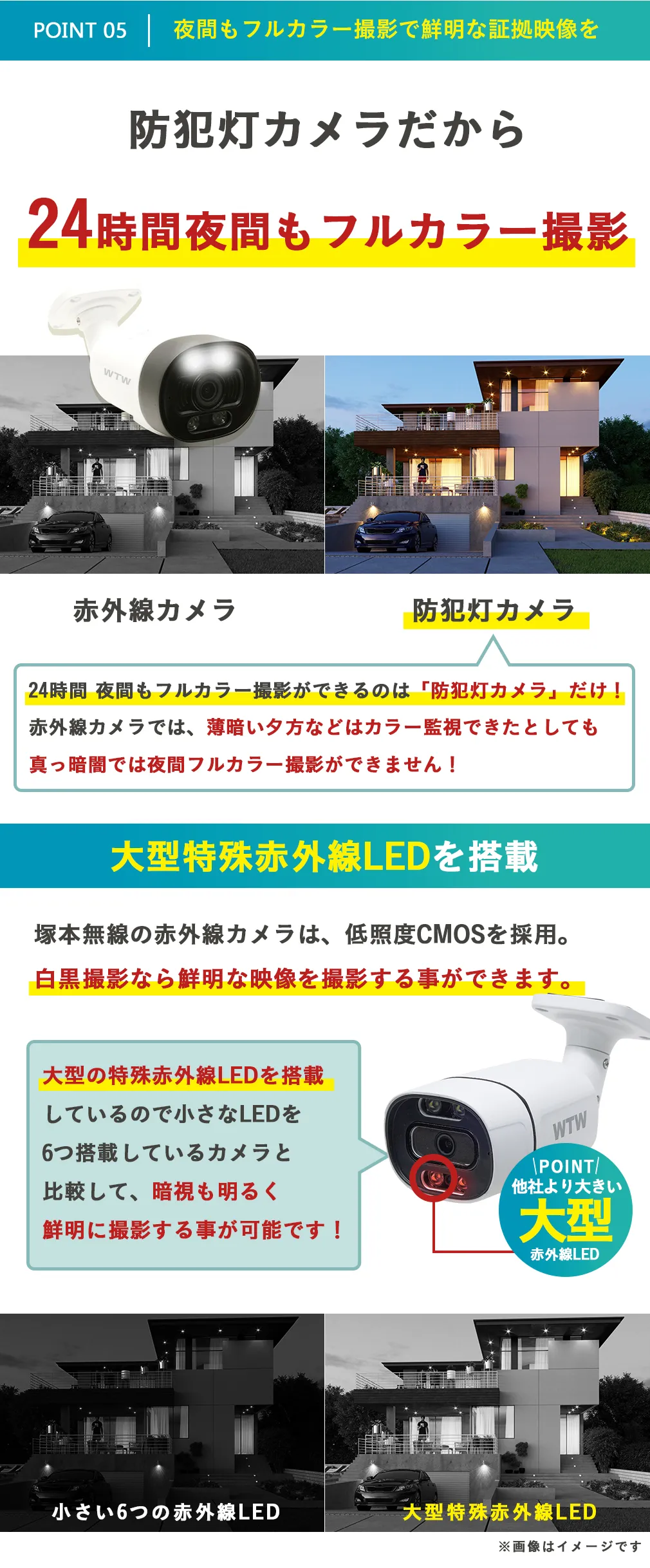 防犯カメラセット 800万画素 POE給電 WTW-NV2816EP WTW-XPR1923EAW