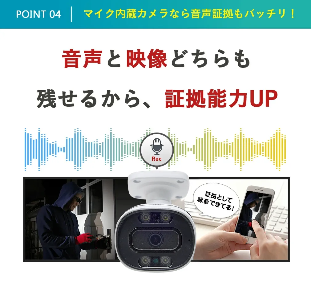 防犯カメラセット 800万画素 POE給電 WTW-NV2816EP WTW-XPR1923EAW