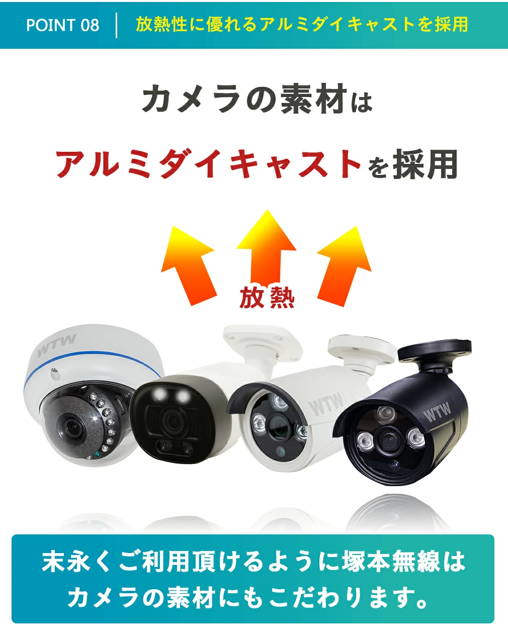 防犯カメラセット 800万画素 POE給電 WTW-NV2816EP WTW-XPR1923EAW