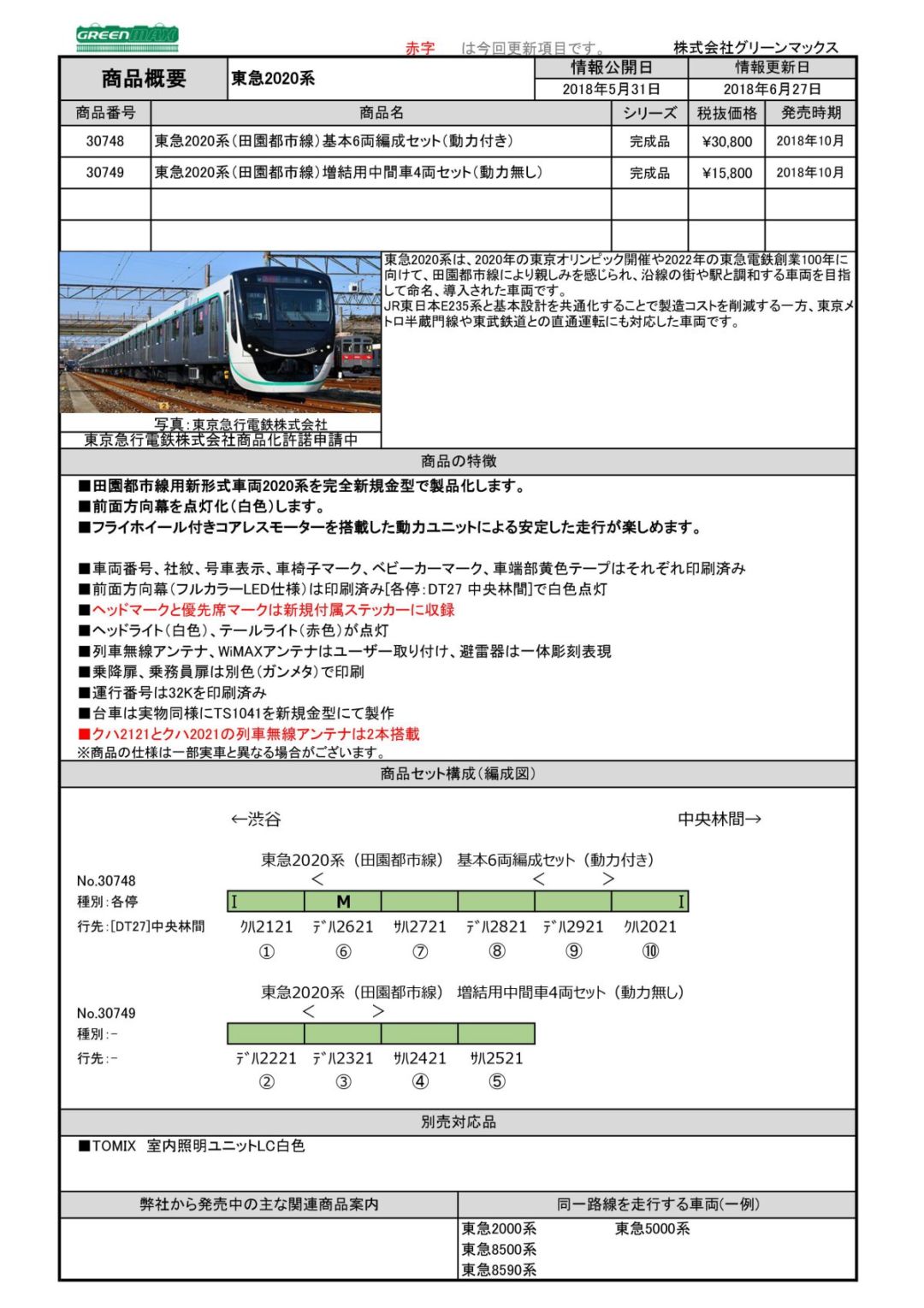 GM 東急2020系（田園都市線）基本6両編成セット（動力付き） 30748
